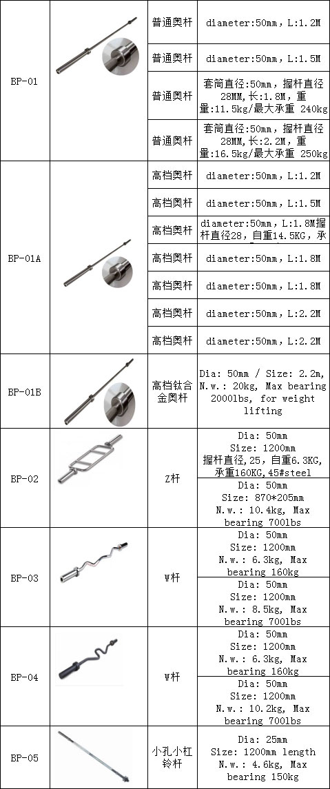 91香蕉视频破解版APP杠铃杆 奥杆 奥林匹克杆