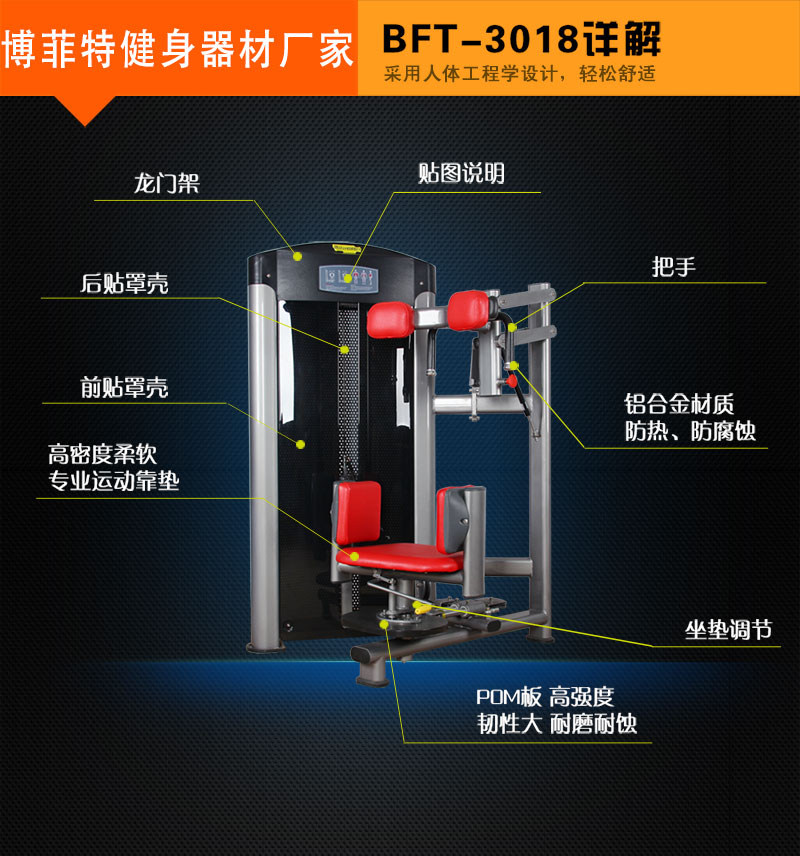 转体91香蕉视频软件污黄厂家